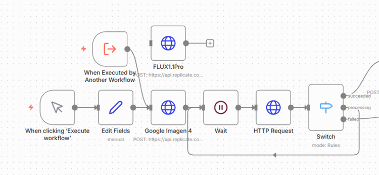 n8n 워크플로우 구성 요소와 데이터 흐름을 보여주는 디지털 인터페이스 그림